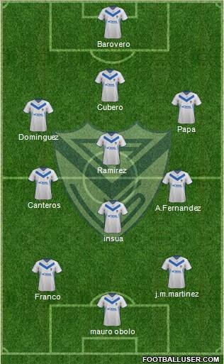 Vélez Sarsfield 3-4-3 football formation