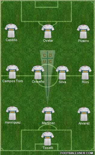 CD Universidad Católica 3-4-3 football formation