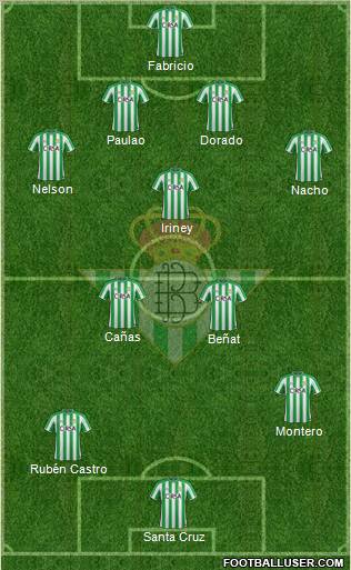 Betis vs Getafe: un partido de confirmación 346291_Real_Betis_B_,_S_A_D_