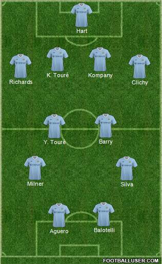 Manchester City 4-2-2-2 football formation