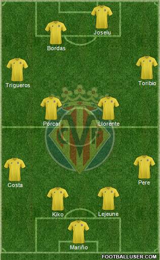 [J31] Villareal B 2 - 0 Real Murcia 365537_Villarreal_C_F_,_S_A_D_