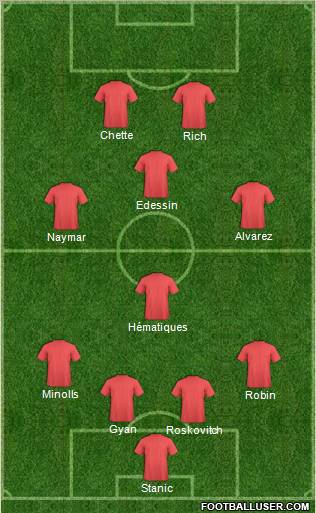 http://www.footballuser.com/formations/2012/03/367061_Dream_Team.jpg