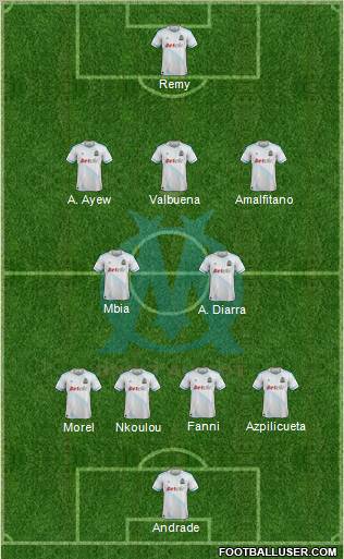 Olympique de Marseille football formation