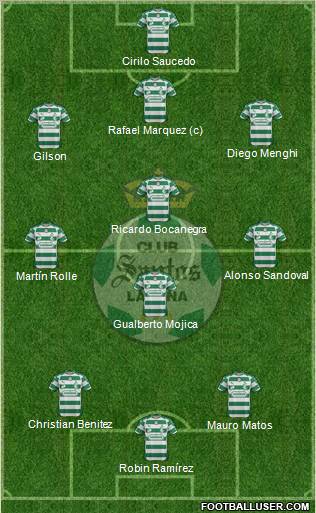 Club Deportivo Santos Laguna 3-4-3 football formation