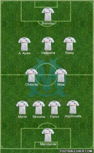 Olympique de Marseille football formation