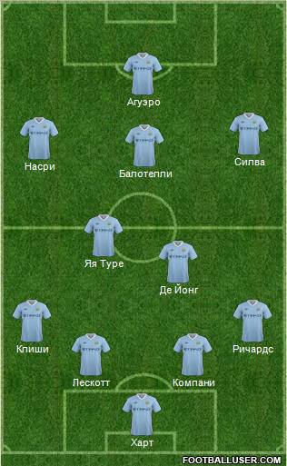 Manchester City 4-2-3-1 football formation