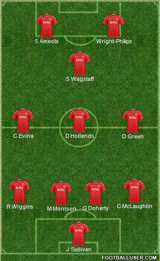 http://www.footballuser.com/formations/2012/04/377558_Charlton_Athletic.jpg