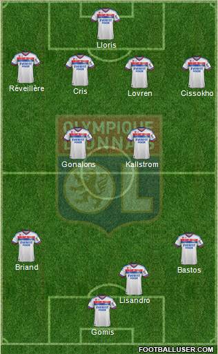 Olympique Lyonnais football formation