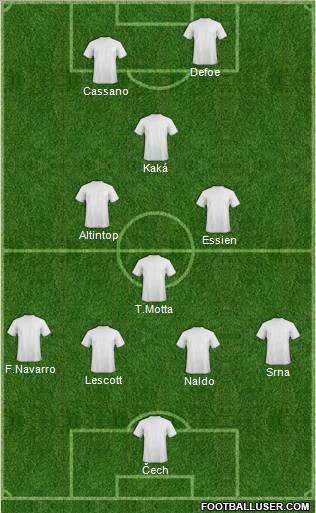 Dream Team 4-3-1-2 football formation