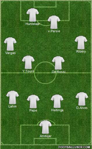 Dream Team 4-4-2 football formation