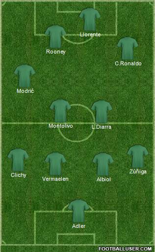 Dream Team 4-4-2 football formation