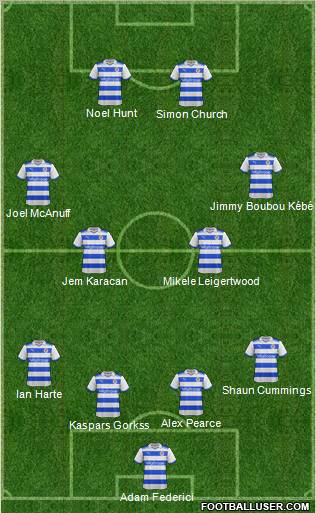 Reading 4-4-2 football formation