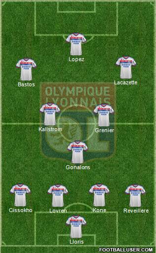 Olympique Lyonnais football formation