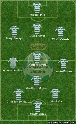 Club Deportivo Santos Laguna 3-4-3 football formation