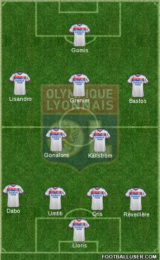 http://www.footballuser.com/formations/2012/05/395105_Olympique_Lyonnais.jpg