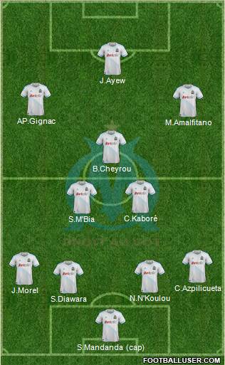 http://www.footballuser.com/formations/2012/05/395528_Olympique_de_Marseille.jpg