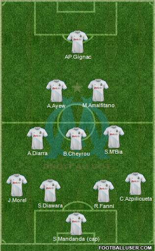 http://www.footballuser.com/formations/2012/05/395551_Olympique_de_Marseille.jpg