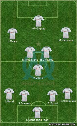 http://www.footballuser.com/formations/2012/05/395556_Olympique_de_Marseille.jpg