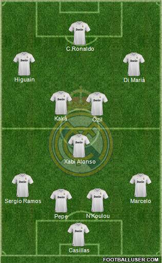 http://www.footballuser.com/formations/2012/05/395919_Real_Madrid_C_F_.jpg