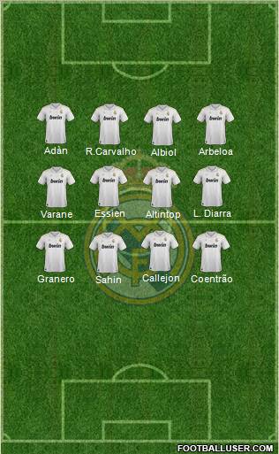 http://www.footballuser.com/formations/2012/05/395922_Real_Madrid_C_F_.jpg