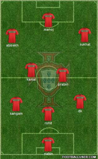 Portugal 3-4-1-2 football formation