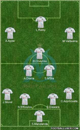 http://www.footballuser.com/formations/2012/05/400305_Olympique_de_Marseille.jpg