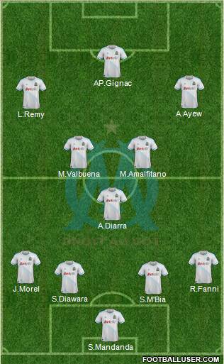 http://www.footballuser.com/formations/2012/05/401574_Olympique_de_Marseille.jpg