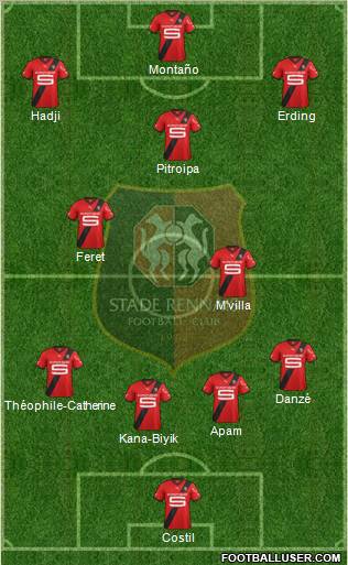 http://www.footballuser.com/formations/2012/05/404875_Stade_Rennais_Football_Club.jpg