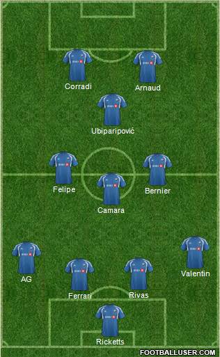 Montreal Impact 4-3-1-2 football formation