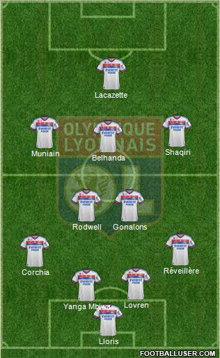 http://www.footballuser.com/formations/2012/05/405222_Olympique_Lyonnais.jpg