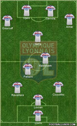 Olympique Lyonnais 3-5-2 football formation