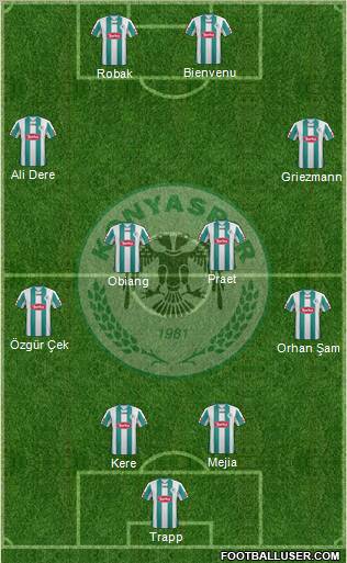 Konyaspor 4-2-4 football formation