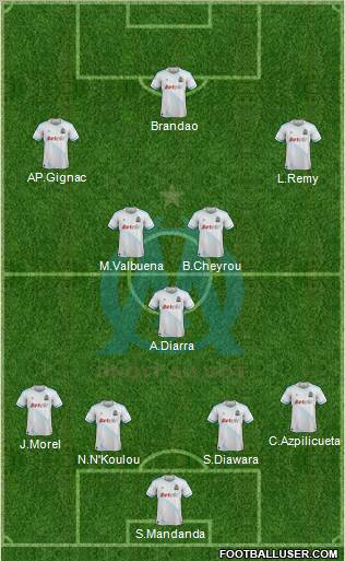 http://www.footballuser.com/formations/2012/05/410541_Olympique_de_Marseille.jpg