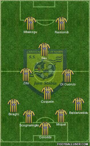 Juve Stabia 4-1-2-3 football formation