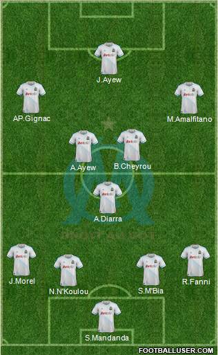 http://www.footballuser.com/formations/2012/05/413157_Olympique_de_Marseille.jpg