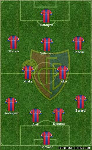 http://www.footballuser.com/formations/2012/05/413937_FC_Basel.jpg