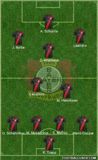 http://www.footballuser.com/formations/2012/05/414230_Bayer_04_Leverkusen.jpg