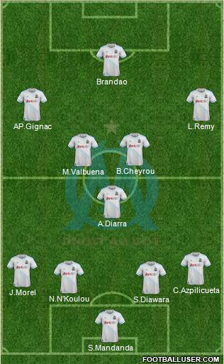 http://www.footballuser.com/formations/2012/06/421344_Olympique_de_Marseille.jpg