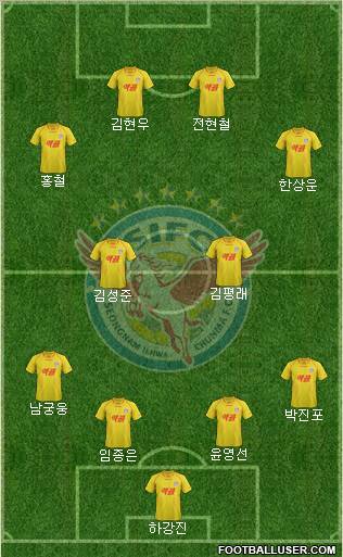 Seongnam Ilhwa Chunma 5-3-2 football formation