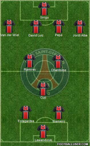 http://www.footballuser.com/formations/2012/06/431915_Paris_Saint-Germain.jpg