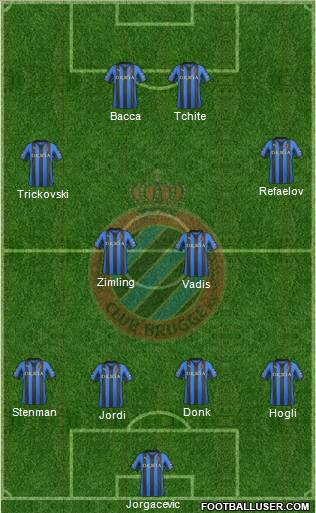 Club Brugge KV (Belgium) Football Formation