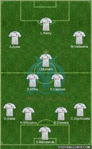 http://www.footballuser.com/formations/2012/06/439460_Olympique_de_Marseille.jpg