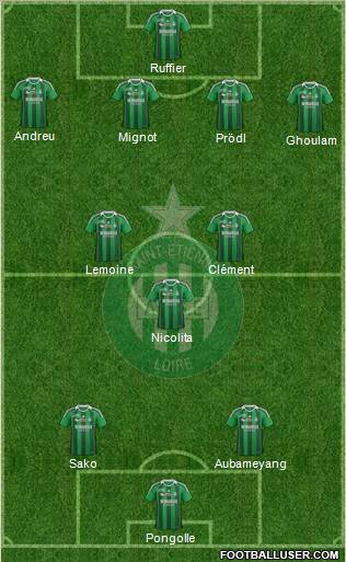 http://www.footballuser.com/formations/2012/07/445455_AS_Saint-Etienne.jpg