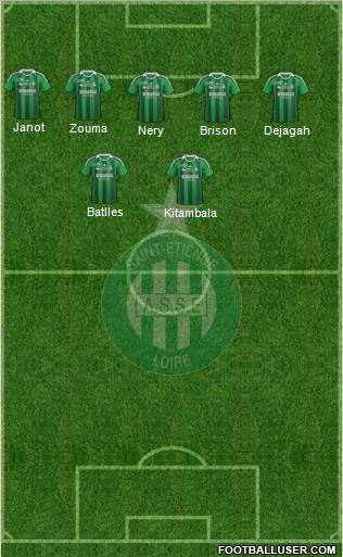 http://www.footballuser.com/formations/2012/07/445457_AS_Saint-Etienne.jpg