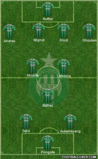 http://www.footballuser.com/formations/2012/07/445697_AS_Saint-Etienne.jpg