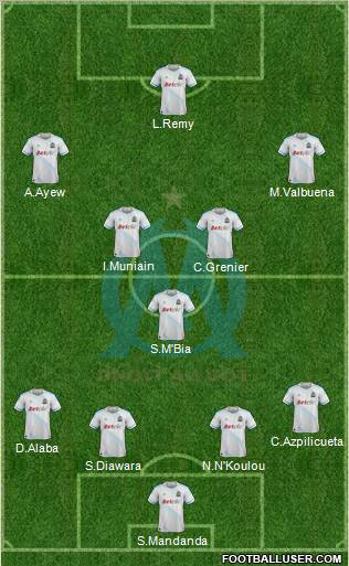 http://www.footballuser.com/formations/2012/07/446765_Olympique_de_Marseille.jpg