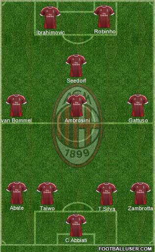 http://www.footballuser.com/formations/2012/07/448815_A_C__Milan.jpg