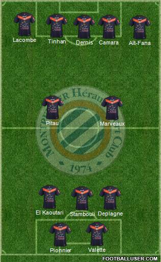 http://www.footballuser.com/formations/2012/07/452239_Montpellier_Herault_Sport_Club.jpg