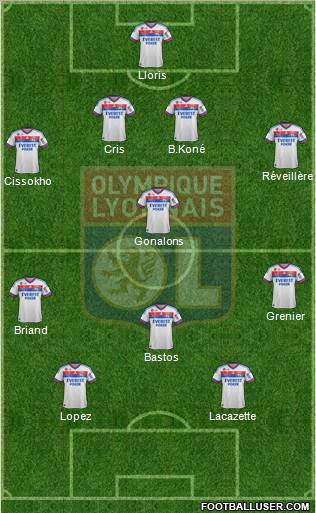 http://www.footballuser.com/formations/2012/07/462854_Olympique_Lyonnais.jpg