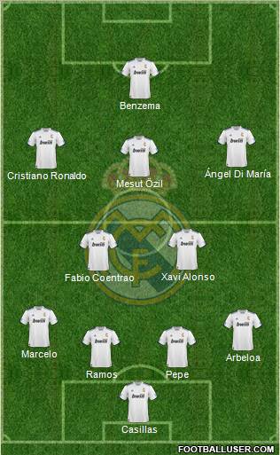 http://www.footballuser.com/formations/2012/07/462885_R__Madrid_Castilla.jpg